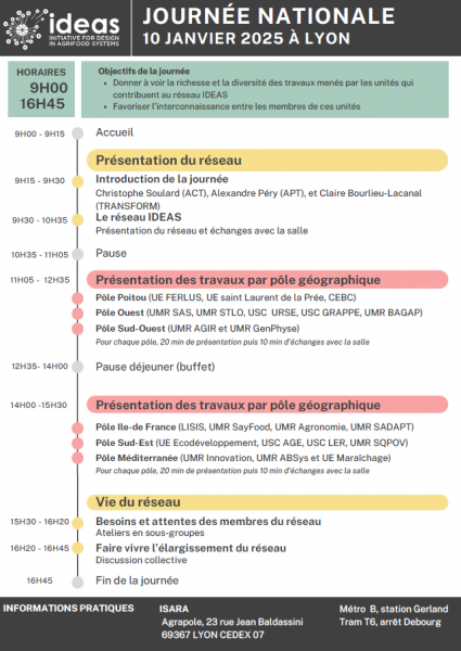 PgmSéminaire 251001